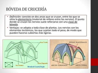 BÓVEDADECRUCERÍA
• Definición: consiste en dos arcos que se cruzan, entre los que se
sitúa la plementería (material de relleno entre los nervios). El punto
donde se cruzan los nervios suele reforzarse con una clave de
bóveda.
• Ventajas: se adapta a toda clase de plantas. Los nervios son los
elementos tectónicos, los que sujetan todo el peso, de modo que
pueden hacerse cubiertas más ligeras.
 