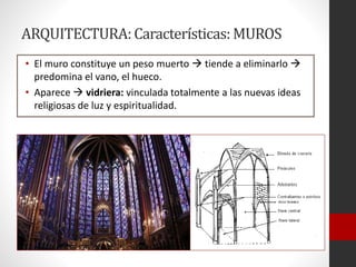 ARQUITECTURA:Características:MUROS
• El muro constituye un peso muerto  tiende a eliminarlo 
predomina el vano, el hueco.
• Aparece  vidriera: vinculada totalmente a las nuevas ideas
religiosas de luz y espiritualidad.
 