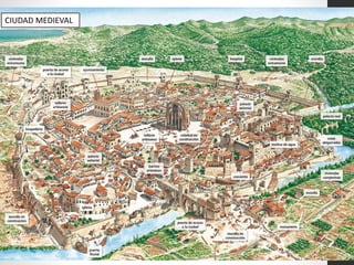 CIUDAD MEDIEVAL
 