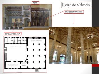 LonjadeValencia
CONSULADO DEL MAR
TORRE
CASA DE CONTRATACIÓN
 