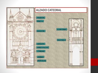 ALZADO CATEDRAL
 