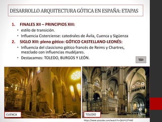 DESARROLLOARQUITECTURAGÓTICAENESPAÑA:ETAPAS
1. FINALES XII – PRINCIPIOS XIII:
• estilo de transición.
• Influencia Cisterciense: catedrales de Ávila, Cuenca y Sigüenza
2. SIGLO XIII: pleno gótico: GÓTICO CASTELLANO-LEONÉS:
• Influencia del clasicismo gótico francés de Reims y Chartres,
mezclado con influencias mudéjares.
• Destacamos: TOLEDO, BURGOS Y LEÓN.
CUENCA TOLEDO
https://www.youtube.com/watch?v=QtthYLDTHA0
 