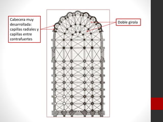 Cabecera muy
desarrollada:
capillas radiales y
capillas entre
contrafuertes
Doble girola
 