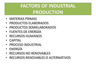 FACTORS OF INDUSTRIAL
PRODUCTION
• MATERIAS PRIMAS
• PRODUCTOS ELABORADOS
• PRODUCTOS SEMIELABORADOS
• FUENTES DE ENERGÍA
...