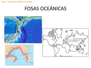 FOSAS OCEÁNICAS
TEMA 7: LA ENERGÍA INTERNA Y EL RELIEVE
 