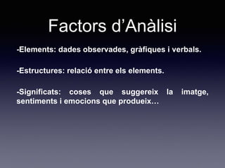 Factors d’Anàlisi
-Elements: dades observades, gràfiques i verbals.
-Estructures: relació entre els elements.
-Significats: coses que suggereix la imatge,
sentiments i emocions que produeix…
 