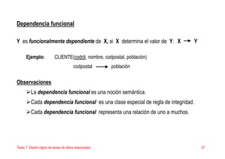 Tema 7. Diseño lógico de bases de datos relacionales 27
Dependencia funcional
Y es funcionalmente dependiente de X, si X determina el valor de Y: X Y
Ejemplo: CLIENTE(codcli, nombre, codpostal, población)
codpostal población
Observaciones
La dependencia funcional es una noción semántica.
Cada dependencia funcional es una clase especial de regla de integridad.
Cada dependencia funcional representa una relación de uno a muchos.
 