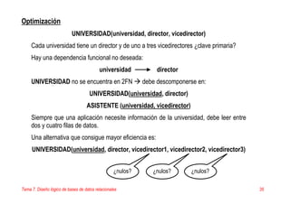 Tema 7. Diseño lógico de bases de datos relacionales 35
Optimización
UNIVERSIDAD(universidad, director, vicedirector)
Cada universidad tiene un director y de uno a tres vicedirectores ¿clave primaria?
Hay una dependencia funcional no deseada:
universidad director
UNIVERSIDAD no se encuentra en 2FN debe descomponerse en:
UNIVERSIDAD(universidad, director)
ASISTENTE (universidad, vicedirector)
Siempre que una aplicación necesite información de la universidad, debe leer entre
dos y cuatro filas de datos.
Una alternativa que consigue mayor eficiencia es:
UNIVERSIDAD(universidad, director, vicedirector1, vicedirector2, vicedirector3)
¿nulos? ¿nulos? ¿nulos?
 