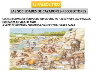 EL PALEOLÍTICO
LAS SOCIEDADES DE CAZADORES-RECOLECTORES
CLANES: FORMADOS POR POCOS INDIVIDUOS, NO HABÍA PROPIEDAD PRIVADA.
ESPERANZA DE VIDA: 30 AÑOS
A VECES SE JUNTABAN CON OTROS CLANES Y TRIBUS PARA CAZAR
 