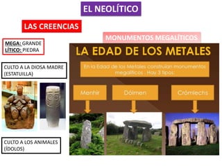 EL NEOLÍTICO
LAS CREENCIAS
MONUMENTOS MEGALÍTICOS
MEGA: GRANDE
LÍTICO: PIEDRA
CULTO A LA DIOSA MADRE
(ESTATUILLA)
CULTO A LOS ANIMALES
(ÍDOLOS)
 