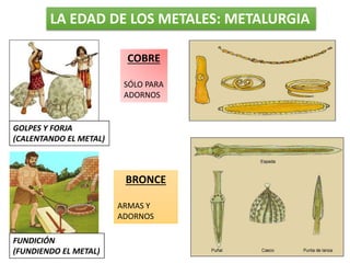 LA EDAD DE LOS METALES: METALURGIA
COBRE
SÓLO PARA
ADORNOS
BRONCE
ARMAS Y
ADORNOS
GOLPES Y FORJA
(CALENTANDO EL METAL)
FUNDICIÓN
(FUNDIENDO EL METAL)
 