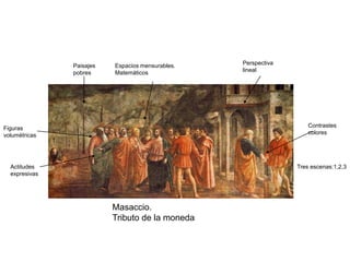 Masaccio.
Tributo de la moneda
Tres escenas:1,2,3
1
2 3
Paisajes
pobres
Perspectiva
lineal
Figuras
volumétricas
Espacios mensurables.
Matemáticos
Actitudes
expresivas
Contrastes
colores
 