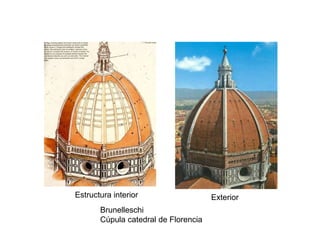 Brunelleschi
Cúpula catedral de Florencia
Estructura interior Exterior
 