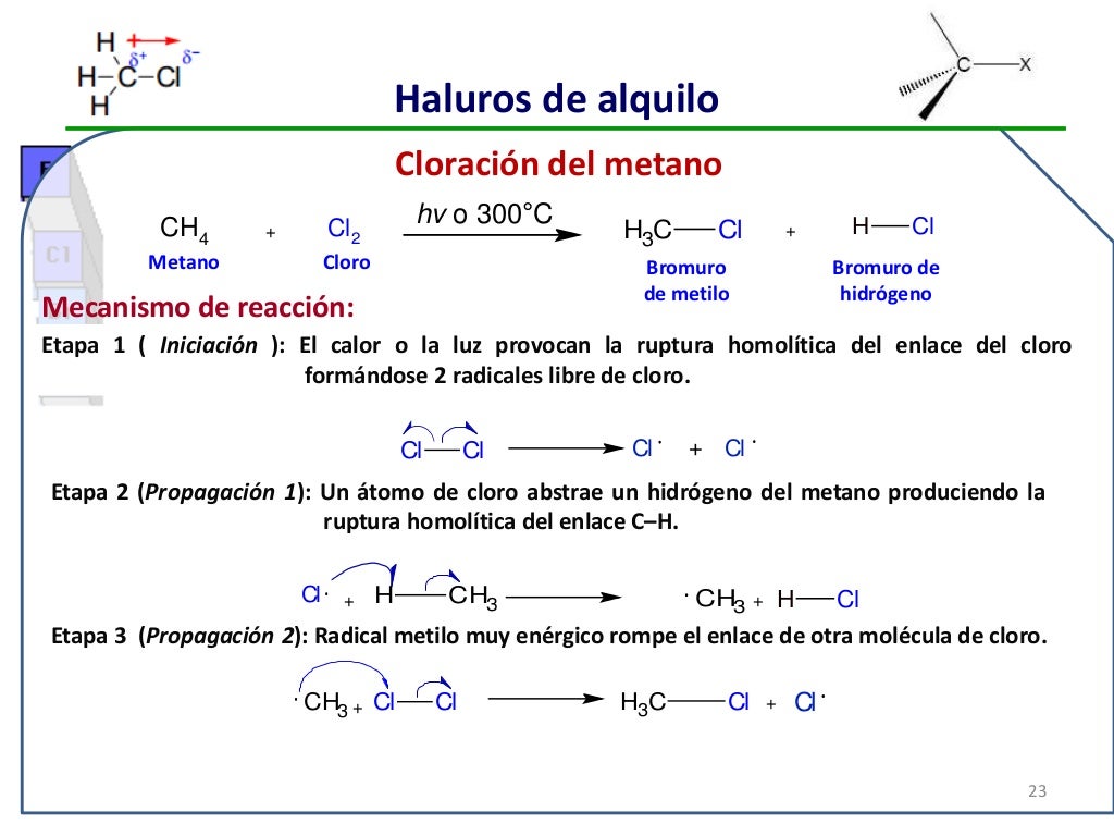 Tema 7. Haluros de alquilo. Nomenclatura,