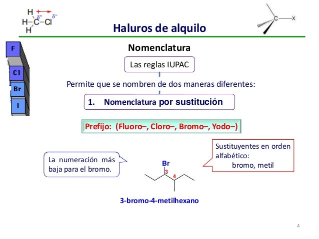 Tema 7. Haluros de alquilo. Nomenclatura, Propiedades y