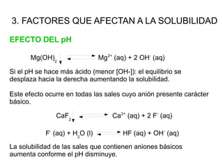 3. FACTORES QUE AFECTAN A LA SOLUBILIDAD
EFECTO DEL pH
Si el pH se hace más ácido (menor [OH-]): el equilibrio se
desplaza hacia la derecha aumentando la solubilidad.
Este efecto ocurre en todas las sales cuyo anión presente carácter
básico.
La solubilidad de las sales que contienen aniones básicos
aumenta conforme el pH disminuye.
Mg(OH)2
Mg2+
(aq) + 2 OH-
(aq)
CaF2
Ca2+
(aq) + 2 F-
(aq)
F-
(aq) + H2
O (l) HF (aq) + OH-
(aq)
 
