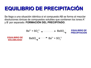 EQUILIBRIO DE PRECIPITACIÓNEQUILIBRIO DE PRECIPITACIÓN
Se llega a una situación idéntica si el compuesto AB se forma al mezclar
disoluciones iónicas de compuestos solubles que contienen los iones A+
y B-
por separado: FORMACIÓN DEL PRECIPITADO.
Ba2+
+ SO4
2-
BaSO4
BaSO4
Ba2+
+ SO4
2-
EQUILIBRIO DE
PRECIPITACIÓN
EQUILIBRIO DE
SOLUBILIDAD
 