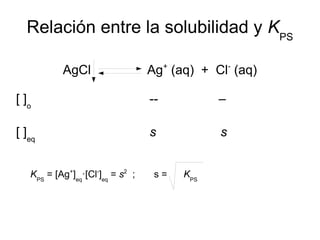Relación entre la solubilidad y KPS
AgCl Ag+
(aq) + Cl-
(aq)
[ ]o
-- –
[ ]eq
s s
KPS
= [Ag+
]eq
·[Cl-
]eq
= s2
; s = KPS
 