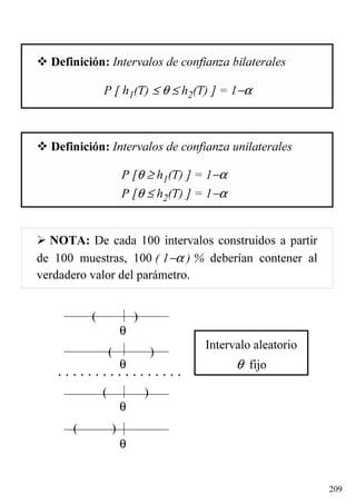 209
Intervalo aleatorio
θ fijo
Definición: Intervalos de confianza unilaterales
NOTA: De cada 100 intervalos construidos a partir
de 100 muestras, 100 ( 1−α ) % deberían contener al
verdadero valor del parámetro.
Definición: Intervalos de confianza bilaterales
P [ h1(T) ≤ θ ≤ h2(T) ] = 1−α
P [θ ≥ h1(T) ] = 1−α
P [θ ≤ h2(T) ] = 1−α
. . . . . . . . . . . . . . . . .
θ
( )
θ
θ
θ
( )
( )
( )
 
