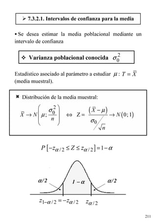 211
1 −−−− αααααααα/2 αααα/2
/ 2zα1 / 2 / 2z zα α− = −
7.3.2.1. Intervalos de confianza para la media
Se desea estimar la media poblacional mediante un
intervalo de confianza
Distribución de la media muestral:
Varianza poblacional conocida 2
0σ
Estadístico asociado al parámetro a estudiar µ :
(media muestral).
T X=
( )
( )
2
0
0
; Z 0;1
X
X N N
n
n
σ µ
µ
σ
  −
 → ⇔ = →
 
 
[ ]/ 2 / 2 1P Zz zα α α− ≤ ≤ = −
 