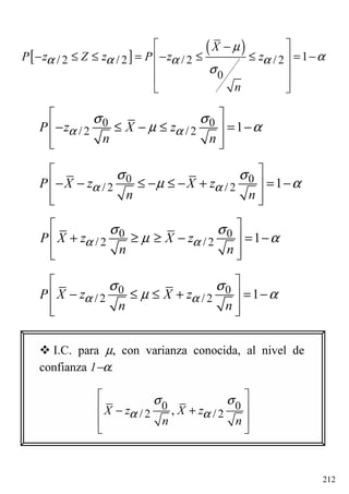 212
0 0
/ 2 / 2 1P z X z
n n
α α
σ σ
µ α
 
− ≤ − ≤ = − 
  
0 0
/ 2 / 2 1P X z X z
n n
α α
σ σ
µ α
 
− − ≤ − ≤ − + = − 
  
0 0
/ 2 / 2 1P X z X z
n n
α α
σ σ
µ α
 
− ≤ ≤ + = − 
  
[ ]
( )
/ 2 / 2 / 2 / 2
0
1
X
P z Z z P z z
n
α α α α
µ
α
σ
 −
− ≤ ≤ = − ≤ ≤ = − 
 
 
 
0 0
/ 2 / 2 1P X z X z
n n
α α
σ σ
µ α
 
+ ≥ ≥ − = − 
  
I.C. para µ, con varianza conocida, al nivel de
confianza 1−α.
0 0
/ 2 / 2,X z X z
n n
α α
σ σ 
 − +
 
 
 