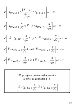 217
( )
/ 2; 1 / 2 ; 1 1n n
n
X
P t t
Sα α
µ
α− −
 −
 − ≤ ≤ = −
 
 
/ 2; 1 / 2; 1 1n n
S S
P t X t
n n
α αµ α− −
 
− ≤ − ≤ = − 
 
/ 2; 1 / 2; 1 1n n
S S
P X t X t
n n
α αµ α− −
 
− − ≤ − ≤ − + = − 
 
/ 2; 1 / 2; 1 1n n
S S
P X t X t
n n
α αµ α− −
 
+ ≥ + ≥ − = − 
 
I.C. para µ con varianza desconocida
al nivel de confianza 1−α
/ 2; 1 / 2; 1,n n
S S
X t X t
n n
α α− −
 
− + 
 
/ 2; 1 / 2; 1 1n n
S S
P X t X t
n n
α αµ α− −
 
− ≤ ≤ + = − 
 
 