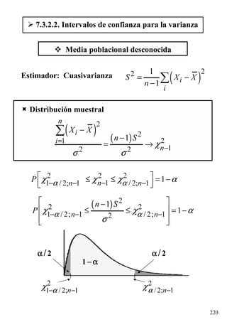 220
Estimador: Cuasivarianza
7.3.2.2. Intervalos de confianza para la varianza
Media poblacional desconocida
( )
22 1
1 i
i
S X X
n
= −
− ∑
Distribución muestral
( ) ( )
2
2
21
12 2
1
n
i
i
n
X X
n S
χ
σ σ
=
−
−
−
= →
∑
1 −−−− αααα
αααα /2αααα /2
2
1 / 2; 1nαχ − −
2
/ 2; 1nαχ −
2 2 2
11 / 2; 1 / 2; 1 1nn nP α αχ χ χ α−− − −
 ≤ ≤ = −  
( ) 2
2 2
1 / 2; 1 / 2; 12
1
1n n
n S
P α αχ χ α
σ
− − −
 −
 ≤ ≤ = −
  
 