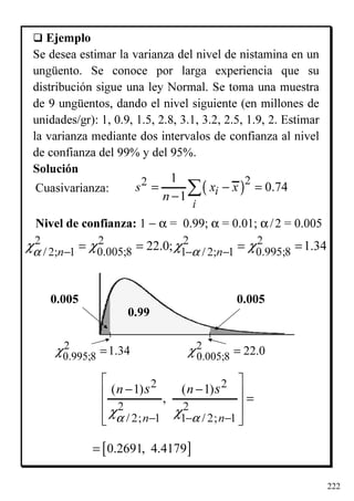 222
0.99
0.0050.005
2
0.005;8 22.0χ =2
0.995;8 1.34χ =
Ejemplo
Se desea estimar la varianza del nivel de nistamina en un
ungüento. Se conoce por larga experiencia que su
distribución sigue una ley Normal. Se toma una muestra
de 9 ungüentos, dando el nivel siguiente (en millones de
unidades/gr): 1, 0.9, 1.5, 2.8, 3.1, 3.2, 2.5, 1.9, 2. Estimar
la varianza mediante dos intervalos de confianza al nivel
de confianza del 99% y del 95%.
Solución
Cuasivarianza: ( )22 1
0.74
1 i
i
s x x
n
= − =
− ∑
Nivel de confianza: 1 − α = 0.99; α = 0.01; α/2 = 0.005
2 2 2 2
0.005;8 0.995;8/ 2; 1 1 / 2; 122.0; 1.34n nα αχ χ χ χ− − −= = = =
2 2
2 2
/ 2; 1 1 / 2; 1
( 1) ( 1)
,
n n
n ns s
α αχ χ− − −
 
− −  =
 
  
[ ]0.2691, 4.4179=
 