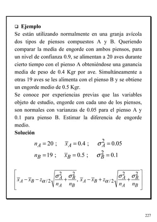 227
Ejemplo
Se están utilizando normalmente en una granja avícola
dos tipos de piensos compuestos A y B. Queriendo
comparar la media de engorde con ambos piensos, para
un nivel de confianza 0.9, se alimentan a 20 aves durante
cierto tiempo con el pienso A obteniéndose una ganancia
media de peso de 0.4 Kgr por ave. Simultáneamente a
otras 19 aves se les alimenta con el pienso B y se obtiene
un engorde medio de 0.5 Kgr.
Se conoce por experiencias previas que las variables
objeto de estudio, engorde con cada uno de los piensos,
son normales con varianzas de 0.05 para el pienso A y
0.1 para pienso B. Estimar la diferencia de engorde
medio.
Solución
2
2
20 ; 0.4 ; 0.05
19 ; 0.5 ; 0.1
A A A
B B B
n x
n x
σ
σ
= = =
= = =
2 2 2 2
/ 2 / 2,A B A B
A B A B
A B A B
x x z x x z
n n n n
α α
σ σ σ σ 
 − − + − + +
 
 
 