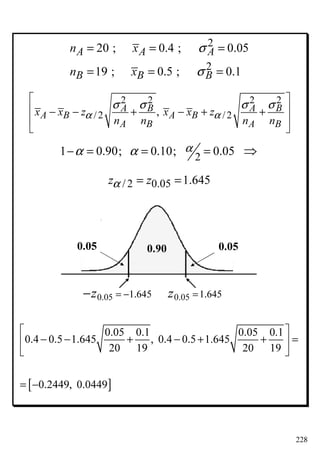 228
2
2
20 ; 0.4 ; 0.05
19 ; 0.5 ; 0.1
A A A
B B B
n x
n x
σ
σ
= = =
= = =
2 2 2 2
/ 2 / 2,A B A B
A B A B
A B A B
x x z x x z
n n n n
α α
σ σ σ σ 
 − − + − + +
 
 
21 0.90; 0.10; 0.05αα α− = = = ⇒
/ 2 0.05 1.645z zα = =
0.900.05 0.05
0.05 1.645z =0.05 1.645z = −−
[ ]
0.05 0.1 0.05 0.1
0.4 0.5 1.645 , 0.4 0.5 1.645
20 19 20 19
0.2449, 0.0449
 
− − + − + + = 
 
= −
 