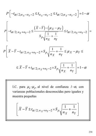 230
I.C. para µx−µy, al nivel de confianza 1−α, con
varianzas poblacionales desconocidas pero iguales y
muestra pequeñas
/ 2; 2 2 / 2; 2 1X Y X Y X Yn n n n n nP t ttα α α− − − − − −
 − ≤ ≤ = −
 
( ) ( )
/ 2; 2 / 2; 2
1 1X Y X Y
X Y
n n n n
p
X Y
X Y
P
S
n n
t tα α
µ µ
+ − + −
 
 − − −
 − ≤ ≤ =
 
+ 
  
/ 2; 2
1 1
X Yn n p X Y
X Y
P X Y t S
n n
α µ µ×+ −

 − − + ≤ − ≤

/ 2; 2
1 1
1X Yn n p
X Y
X Y t S
n n
α α×+ −

≤ − + +  = −

/ 2; 2
1 1
X Yn n p
X Y
X Y t S
n n
α ×+ −
 
− ± + 
  
 