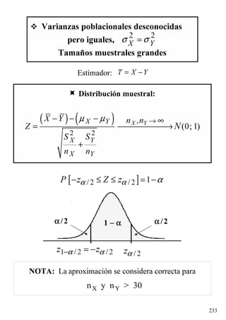 233
1 −−−− αααααααα /2 αααα /2
/ 2zα1 / 2 / 2z zα α− = −
[ ]/ 2 / 2 1P Zz zα α α− ≤ ≤ = −
YXT −=Estimador:
Varianzas poblacionales desconocidas
pero iguales,
Tamaños muestrales grandes
2 2
X Yσ σ=
Distribución muestral:
( ) ( ) ,
2 2
(0; 1)X YX Y
X Y
X Y
X Y n n
Z
S S
n n
N
µ µ →− − − ∞
= →
+
NOTA: La aproximación se considera correcta para
nX y nY > 30
 