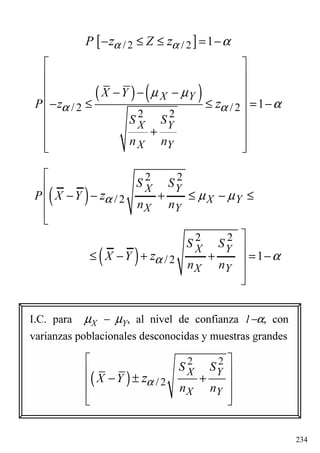234
I.C. para µX − µY, al nivel de confianza 1−α, con
varianzas poblacionales desconocidas y muestras grandes
[ ]/ 2 / 2 1P Zz zα α α− ≤ ≤ = −
( ) ( )
/ 2 / 2
2 2
1
X Y
X Y
X Y
X Y
P z
S S
n n
zα α
µ µ
α
 
 
 − − −
 − ≤ ≤ = −
 
 
+ 
  
( )
2 2
/ 2
X Y
X Y
S S
X Y
n n
zα
 
 − ± + 
  
( )
2 2
/ 2
X Y
X Y
X Y
S S
P X Y
n n
zα µ µ


− − + ≤ − ≤


( )
2 2
/ 2 1
X Y
X Y
S S
X Y
n n
zα α


≤ − + + = −


 