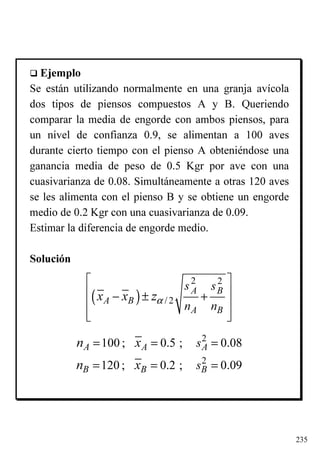 235
Ejemplo
Se están utilizando normalmente en una granja avícola
dos tipos de piensos compuestos A y B. Queriendo
comparar la media de engorde con ambos piensos, para
un nivel de confianza 0.9, se alimentan a 100 aves
durante cierto tiempo con el pienso A obteniéndose una
ganancia media de peso de 0.5 Kgr por ave con una
cuasivarianza de 0.08. Simultáneamente a otras 120 aves
se les alimenta con el pienso B y se obtiene un engorde
medio de 0.2 Kgr con una cuasivarianza de 0.09.
Estimar la diferencia de engorde medio.
Solución
2
100 ; 0.5 ; 0.08A A Asn x= = =
2
120 ; 0.2 ; 0.09B B Bsn x= = =
( )
2 2
/ 2
A B
A B
A B
s s
n n
x x zα
 
 − ± +
 
  
 