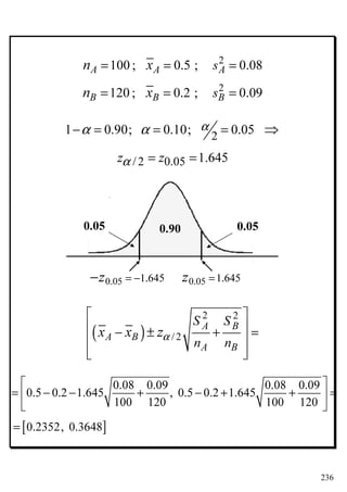 236
21 0.90; 0.10; 0.05αα α− = = = ⇒
/ 2 0.05 1.645z zα = =
0.900.05 0.05
0.05 1.645z =0.05 1.645z = −−
0.08 0.09 0.08 0.09
0.5 0.2 1.645 , 0.5 0.2 1.645
100 120 100 120
 
= − − + − + + = 
 
2
100 ; 0.5 ; 0.08A A Asn x= = =
2
120 ; 0.2 ; 0.09B B Bsn x= = =
( )
2 2
/ 2
A B
A B
A B
S S
n n
x x zα
 
 − ± + =
 
  
[ ]0.2352, 0.3648=
 