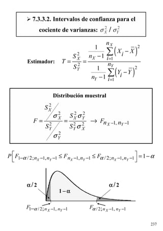 237
1 −−−− αααα
αααα /2αααα /2
1 / 2 1, 1; X Yn nF α − −− / 2 1, 1; X Yn nFα − −
Estimador:
2 2
X Yσ σ
7.3.3.2. Intervalos de confianza para el
cociente de varianzas: /
( )
( )
2
2
1
2
2
1
1
1
1
1
X
Y
XX
Y
Y
n
X XinS i
T nS
Y Yin i
=
=
−
−
= =
−
−
∑
∑
Distribución muestral
2
2 2 2
,2 2 2
2
1 1X Y
X
X X Y
Y Y X
Y
S
S
F Fn n
S S
σ σ
σ
σ
− −= = →
1 1 1 1 1 1 1/ 2; , , / 2; , 1X Y X Y X Yn n n n n nP F F Fα α α− − − − − − −
 ≤ ≤ = −
 
 