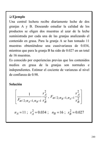 240
Ejemplo
Una central lechera recibe diariamente leche de dos
granjas A y B. Deseando estudiar la calidad de los
productos se eligen dos muestras al azar de la leche
suministrada por cada una de las granjas analizando el
contenido en grasa. Para la granja A se han tomado 11
muestras obteniéndose una cuasivarianza de 0.034,
mientras que para la granja B ha sido de 0.027 en un total
de 16 muestras.
Es conocido por experiencias previas que los contenidos
medios en grasa de la granjas son normales e
independientes. Estimar el cociente de varianzas al nivel
de confianza de 0.98.
Solución
2 2
11 ; 0.034 ; 16 ; 0.027A B BAn s n s= = = =
2 2
/ 2; 1, 12 2
/ 2; 1, 1
1
, B A
A B
A A
B B
n n
n n
s s
F
F s s
α
α
− −
− −
 
 
 
 
 