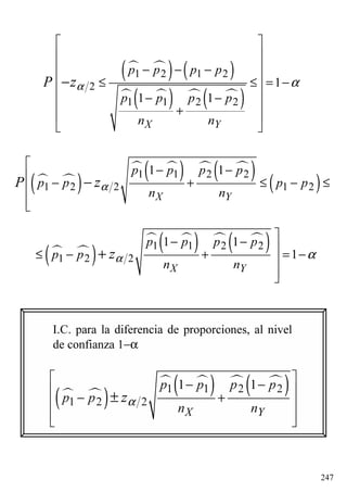 247
( ) ( )
( ) ( )
1 2 1 2
2
1 1 2 2
1
1 1
X Y
p p p p
p p p p
n n
P zα α
 
 
 − − −
 ≤ ≤ = −
 − − + 
 
−
( )
( ) ( )1 1 2 2
1 2 2
1 1
1
X Y
p p p p
p p
n n
zα α

− − 
≤ − + = −

+
( )
( ) ( ) ( )
1 1 2 2
1 2 2 1 2
1 1
X Y
p p p p
p p p p
n n
P zα

− −
− + ≤ − ≤

−
( )
( ) ( )1 1 2 2
1 2 2
1 1
X Y
p p p p
p p
n n
zα
 − − − + 
  
±
I.C. para la diferencia de proporciones, al nivel
de confianza 1−α
 