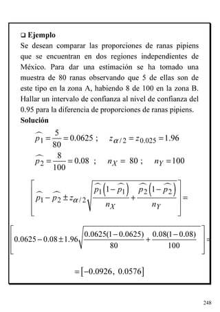 248
Ejemplo
Se desean comparar las proporciones de ranas pipiens
que se encuentran en dos regiones independientes de
México. Para dar una estimación se ha tomado una
muestra de 80 ranas observando que 5 de ellas son de
este tipo en la zona A, habiendo 8 de 100 en la zona B.
Hallar un intervalo de confianza al nivel de confianza del
0.95 para la diferencia de proporciones de ranas pipiens.
Solución
1 / 2 0.025
2
5
0.0625 ; 1.96
80
8
0.08 ; 80 ; 100
100
X Y
p z z
p n n
α= = = =
= = = =
( ) ( )1 1 2 2
1 2 / 2
1 1
X Y
p p p p
p p z
n n
α
 − − − ± + = 
  
0.0625(1 0.0625) 0.08(1 0.08)
0.0625 0.08 1.96
80 100
 − − − ± + =
 
 
[ ]0.0926, 0.0576= −
 