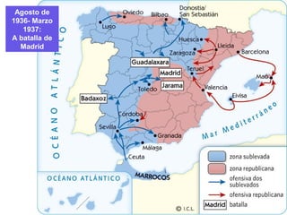 Abril-
decembro
1937:
A batalla do
norte
 