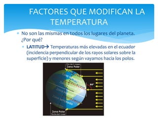  No son las mismas en todos los lugares del planeta.
¿Por qué?
 LATITUD Temperaturas más elevadas en el ecuador
(incidencia perpendicular de los rayos solares sobre la
superficie) y menores según vayamos hacia los polos.
FACTORES QUE MODIFICAN LA
TEMPERATURA
 