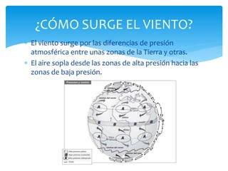  El viento surge por las diferencias de presión
atmosférica entre unas zonas de la Tierra y otras.
 El aire sopla desde las zonas de alta presión hacia las
zonas de baja presión.
¿CÓMO SURGE EL VIENTO?
 