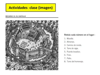 Actividades: clase (imagen)
 