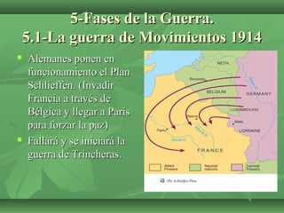 5-Fases de la Guerra.5-Fases de la Guerra.
5.1-La guerra de Movimientos 19145.1-La guerra de Movimientos 1914
 Alemanes ponen enAlemanes ponen en
funcionamiento el Planfuncionamiento el Plan
Schlieffen. (InvadirSchlieffen. (Invadir
Francia a través deFrancia a través de
Bélgica y llegar a ParisBélgica y llegar a Paris
para forzar la paz)para forzar la paz)
 Fallará y se iniciará laFallará y se iniciará la
guerra de Trincheras.guerra de Trincheras.
 