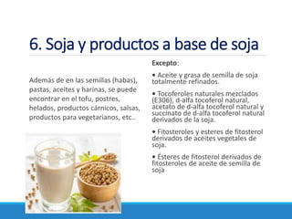 6. Soja y productos a base de soja
Además de en las semillas (habas),
pastas, aceites y harinas, se puede
encontrar en el tofu, postres,
helados, productos cárnicos, salsas,
productos para vegetarianos, etc..
Excepto:
• Aceite y grasa de semilla de soja
totalmente refinados.
• Tocoferoles naturales mezclados
(E306), d-alfa tocoferol natural,
acetato de d-alfa tocoferol natural y
succinato de d-alfa tocoferol natural
derivados de la soja.
• Fitosteroles y esteres de fitosterol
derivados de aceites vegetales de
soja.
• Ésteres de fitosterol derivados de
fitosteroles de aceite de semilla de
soja
 