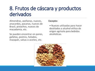 8. Frutos de cáscara y productos
derivados
Almendras, avellanas, nueces,
anacardos, pacanas, nueces de
Brasil, pistachos, nueces de
macadamia, etc.
Se pueden encontrar en panes,
galletas, postres, helados,
mazapán, salsas o aceites, etc.
Excepto:
• Nueces utilizadas para hacer
destilados o alcohol etílico de
origen agrícola para bebidas
alcohólicas.
 