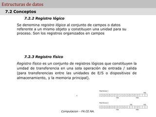 Computacion - FA.CE.NA.
Estructuras de datos
7.2.2 Registro lógico
Se denomina registro lógico al conjunto de campos o datos
referente a un mismo objeto y constituyen una unidad para su
proceso. Son los registros organizados en campos
7.2.3 Registro físico
Registro físico es un conjunto de registros lógicos que constituyen la
unidad de transferencia en una sola operación de entrada / salida
(para transferencias entre las unidades de E/S o dispositivos de
almacenamiento, y la memoria principal).
.
7.2 Conceptos
 