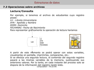 Computacion - FA.CE.NA.
Estructuras de datos
Lectura/Consulta
Por ejemplo, si tenemos el archivo de estudiantes cuyo registro
posee:
LU - Libreta Universitaria
AYN - Apellido y Nombre
DOMI- Domicilio
FECHANAC- Fecha de Nacimiento
Para representar gráficamente la operación de lectura haríamos
A partir de este momento se podrá operar con estas variables,
visualizarlas en pantalla, imprimirlas, compararlas, etc.-
Si se efectúa una segunda lectura, el contenido del segundo registro
pasará a las mismas variables de la memoria, sustituyendo sus
anteriores valores. Por lo tanto, en cada instante del proceso solo se
dispone de la información del registro recién leído.
7.3 Operaciones sobre archivos
Leer
LU
AYN
DOMI
FECHANAC
 