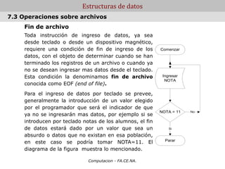 Computacion - FA.CE.NA.
Estructuras de datos
Fin de archivo
Toda instrucción de ingreso de datos, ya sea
desde teclado o desde un dispositivo magnético,
requiere una condición de fin de ingreso de los
datos, con el objeto de determinar cuando se han
terminado los registros de un archivo o cuando ya
no se desean ingresar mas datos desde el teclado.
Esta condición la denominamos fin de archivo
conocida como EOF (end of file).
Para el ingreso de datos por teclado se prevee,
generalmente la introducción de un valor elegido
por el programador que será el indicador de que
ya no se ingresarán mas datos, por ejemplo si se
introducen por teclado notas de los alumnos, el fin
de datos estará dado por un valor que sea un
absurdo o datos que no existan en esa población,
en este caso se podría tomar NOTA=11. El
diagrama de la figura muestra lo mencionado.
7.3 Operaciones sobre archivos
Comenzar
Ingresar
NOTA
NOTA = 11
Si
Parar
No
 