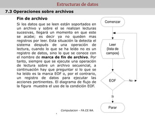 Computacion - FA.CE.NA.
Estructuras de datos
Fin de archivo
Si los datos que se leen están soportados en
un archivo y sobre el se realizan lecturas
sucesivas, llegará un momento en que este
se acabe; es decir ya no queden mas
registros por leer. Esta situación la detecta el
sistema después de una operación de
lectura, cuando lo que se ha leído no es un
registro de datos, sino lo que se conoce con
el nombre de marca de fin de archivo. Por
tanto, siempre que se ejecute una operación
de lectura sobre un archivo secuencial, a
continuación hay que preguntar si lo que se
ha leído es la marca EOF o, por el contrario,
un registro de datos para ejecutar las
acciones pertinentes. El diagrama de flujo de
la figura muestra el uso de la condición EOF.
.
7.3 Operaciones sobre archivos
Comenzar
Leer
{lista de
campos}
EOF
Si
Parar
No
 